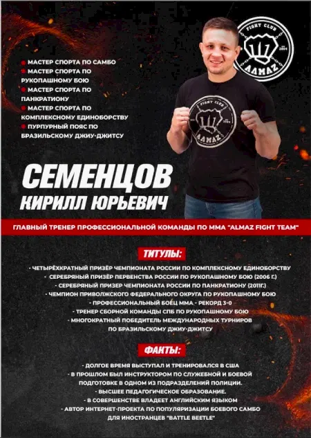 Кирилл Семенцов - персональные тренировки в Мурино