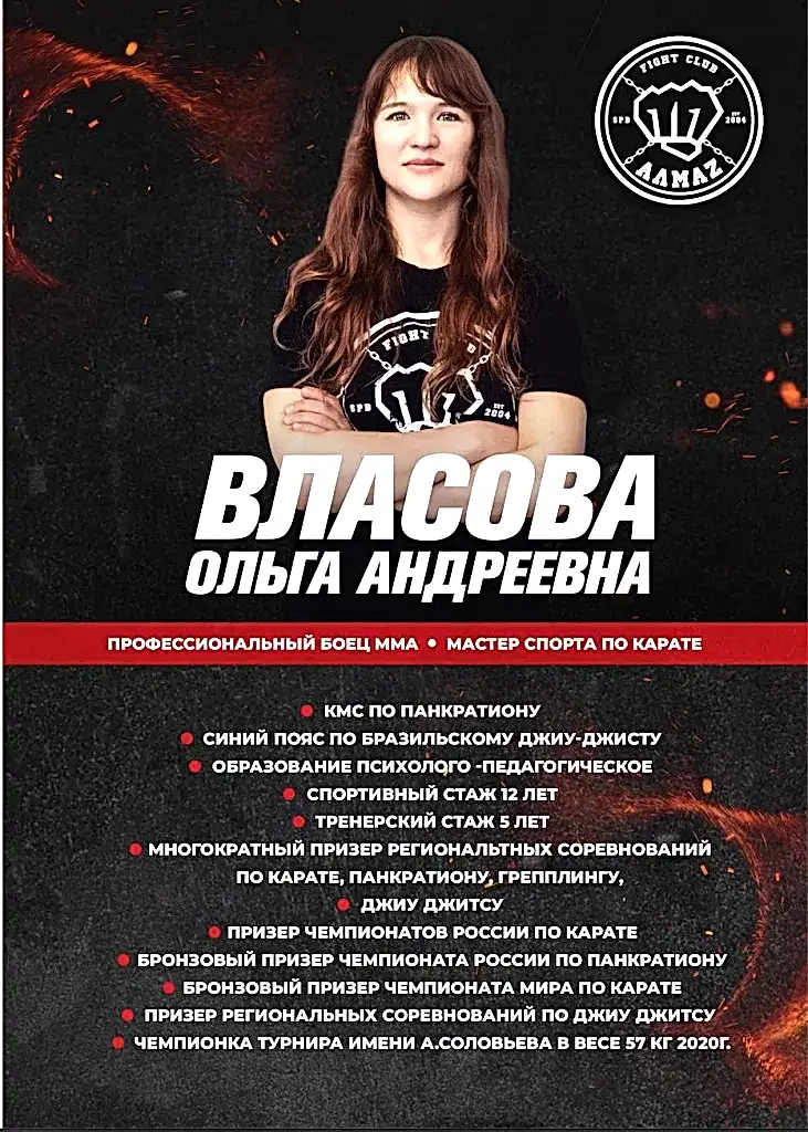 Зал единоборств в Приморском районе - клуб Алмаз